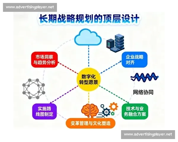 以执行落地为核心推动战略转化成果高效持续达成的系统化行动方案